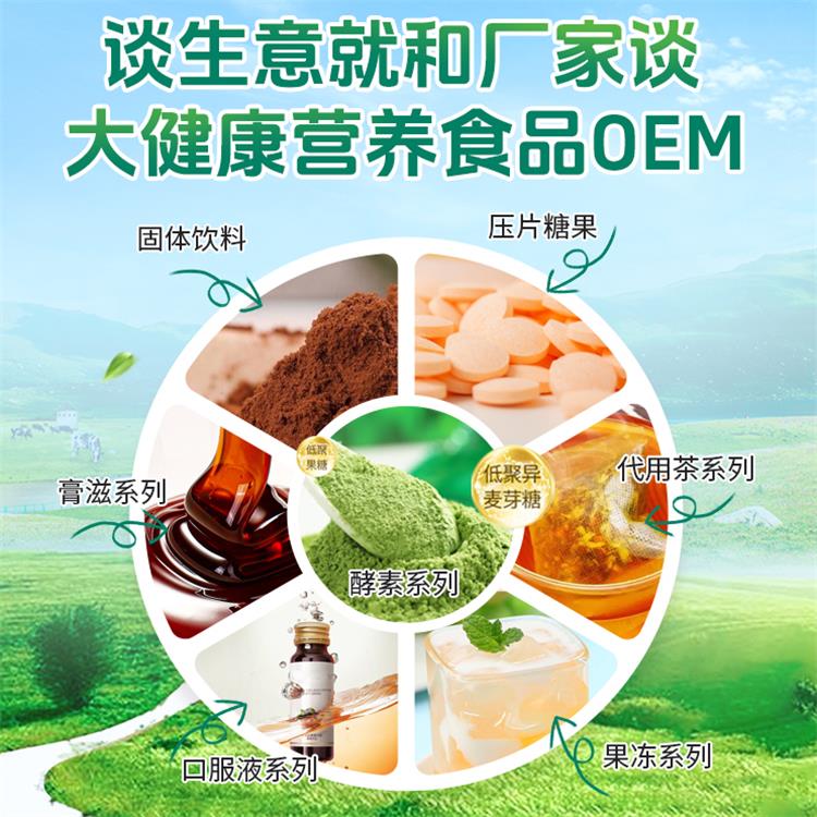 大健康食品贴牌代加工为什么要有起订量的要求？